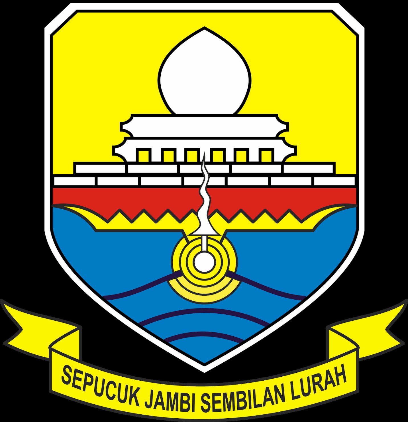 LPSE Provinsi Jambi